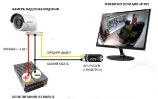 Как подключить аналоговую камеру видеонаблюдения