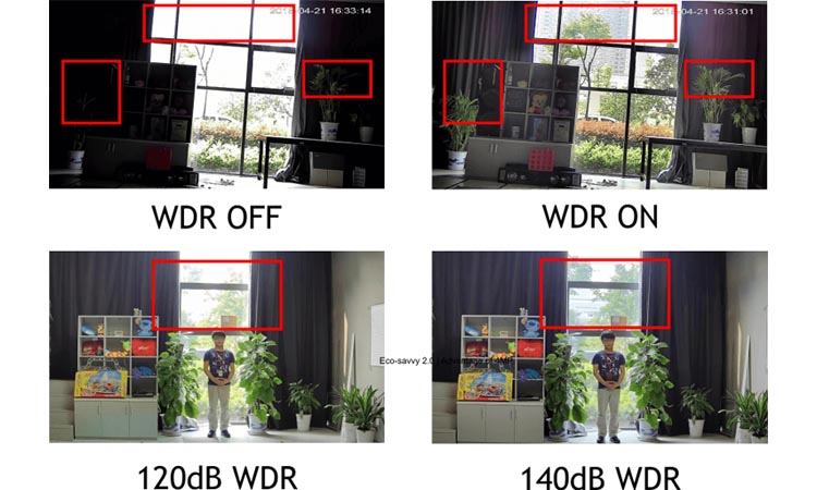 Применение технологии WDR в видеонаблюдении