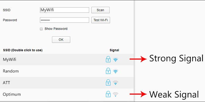 Что делать, если IP-камера не может подключиться к WiFi? - ZapishemVse