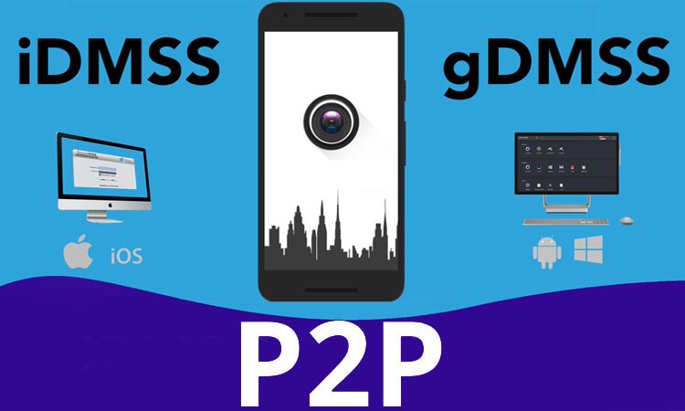 Просмотр видео с помощью приложений gDMSS или iDMSS через P2P